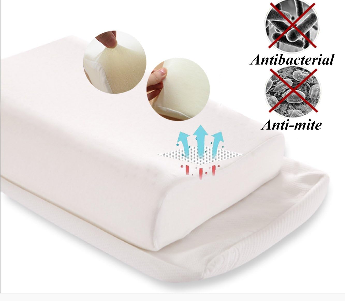 Ecosafeter Memory Foam Cervical Pillow – Orthopedic Neck Support