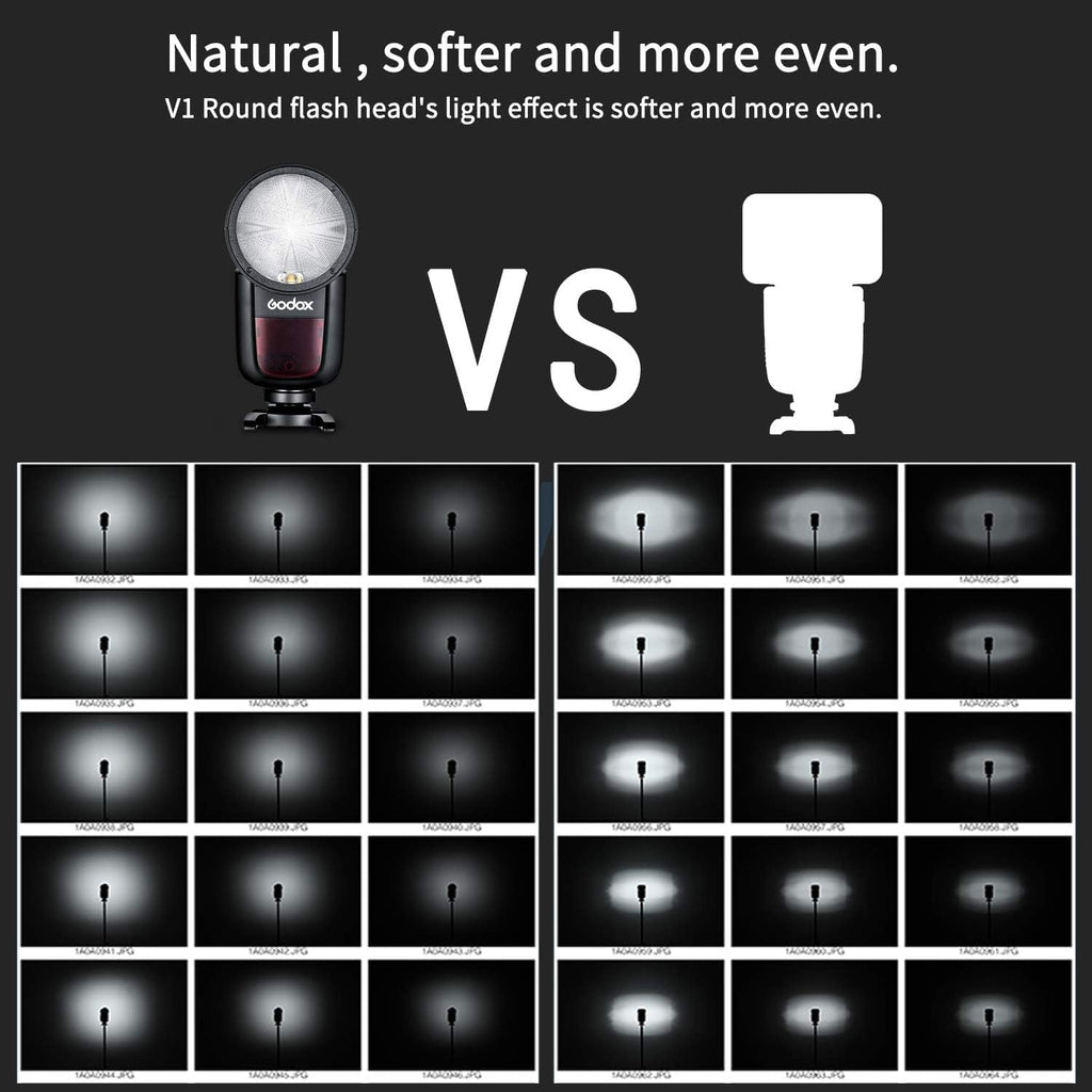 Godox V1-S Round Head Flash for Sony | TTL HSS 2.4G Wireless Speedlight