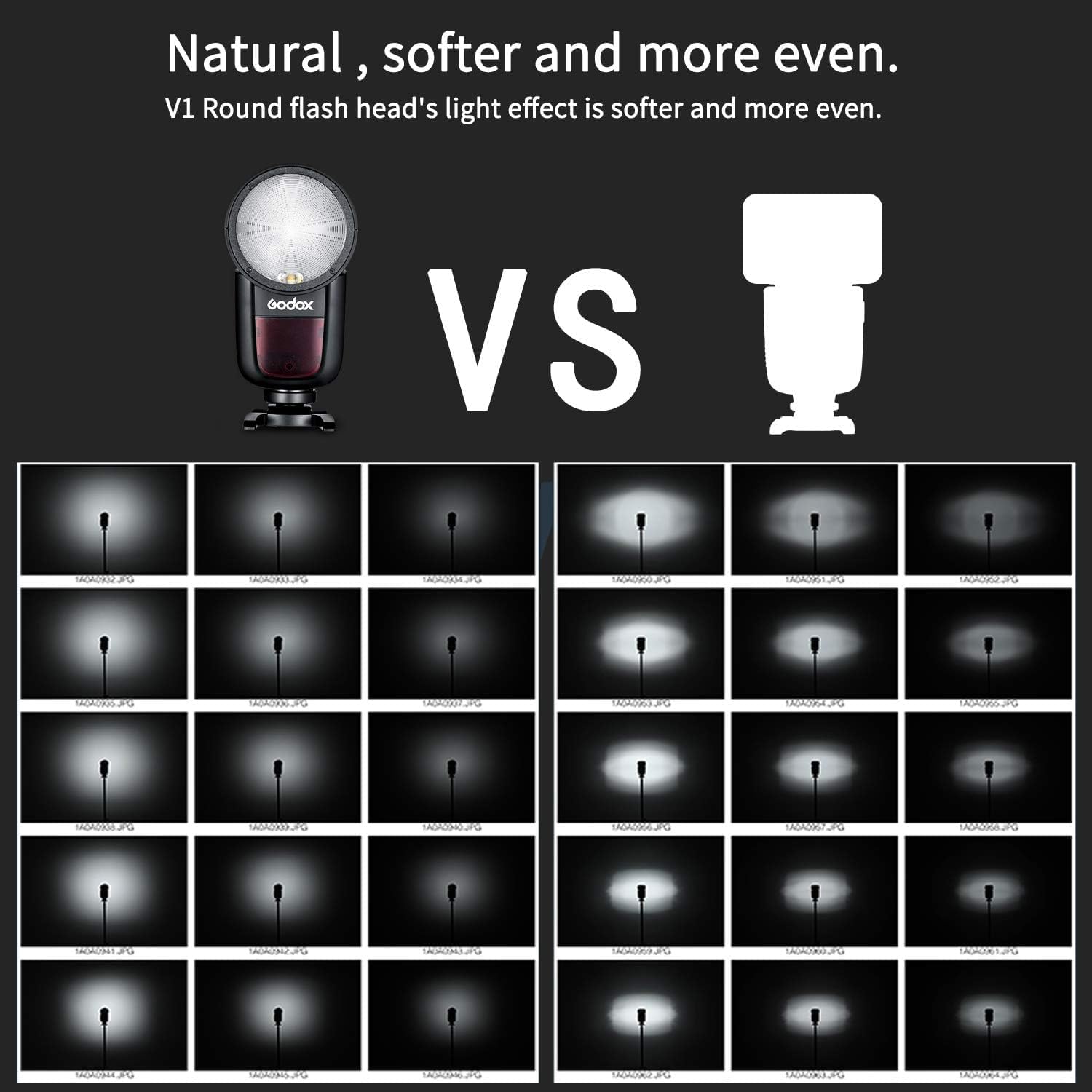 Godox V1-S Round Head Flash for Sony | TTL HSS 2.4G Wireless Speedlight