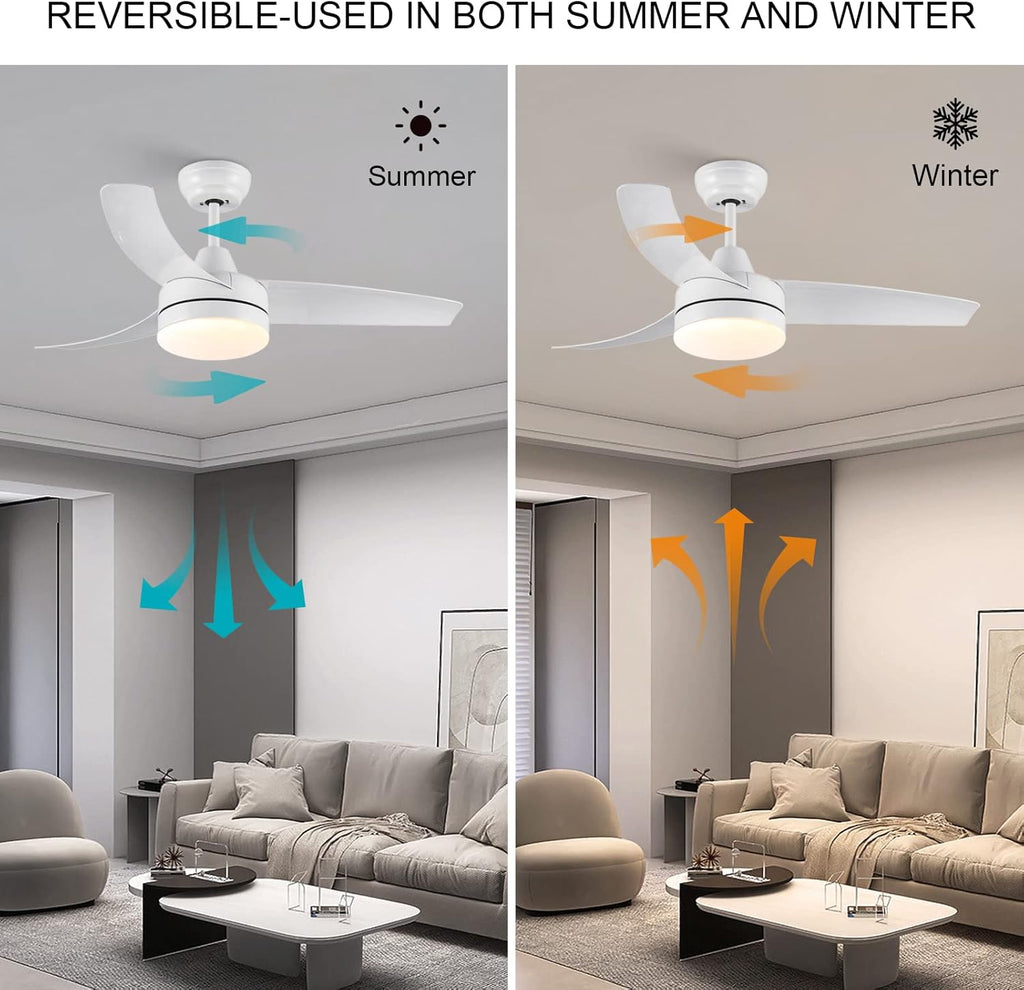 CJOY 42" White Ceiling Fan with Light | Quiet DC Motor & Remote Control