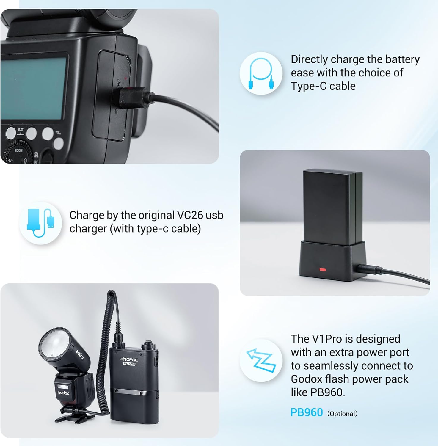 Godox V1Pro-S Round Head Flash for Sony – TTL HSS Speedlight with SU-1