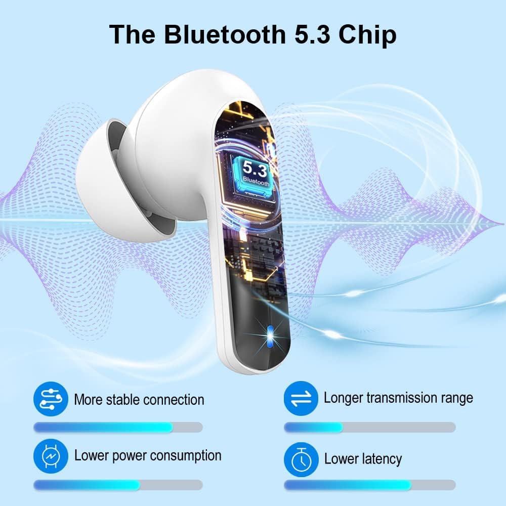 Massive Discounts H68 Wireless Earbuds | Bluetooth 5.3 Gaming Headphones