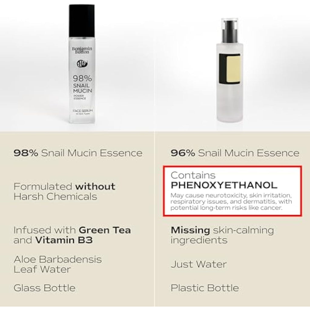 Benjamin Button 98% Snail Mucin Serum | Anti-Aging & Hydrating Formula