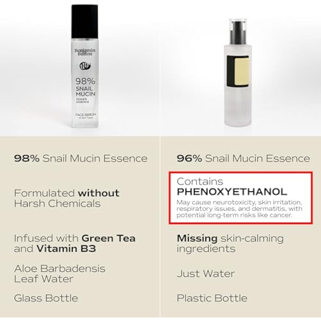 Benjamin Button 98% Snail Mucin Serum | Anti-Aging & Hydrating Formula