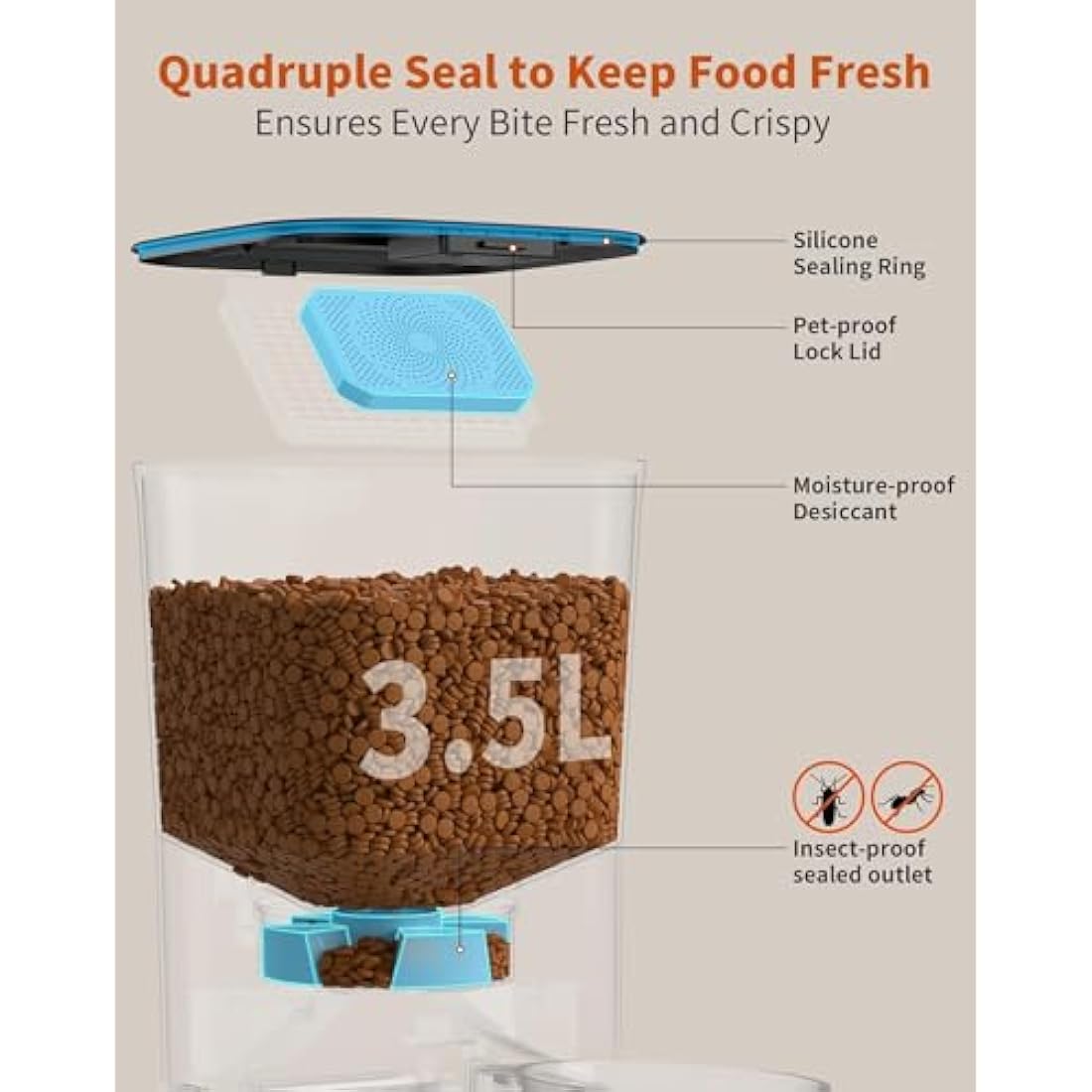 HoneyGuardian Automatic Cat Feeder for Two Pets | 3.5L Dual Bowl Dispenser