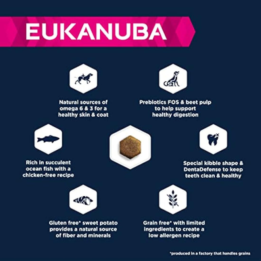 Eukanuba Grain Free Puppy Dry Dog Food | Large & Giant Breeds | 12kg