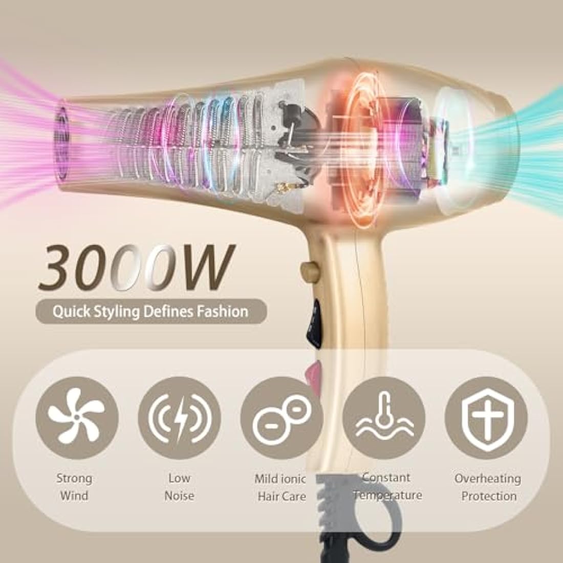 Jooayou 3000W Ionic Hair Dryer | Professional Salon Blow Dryer
