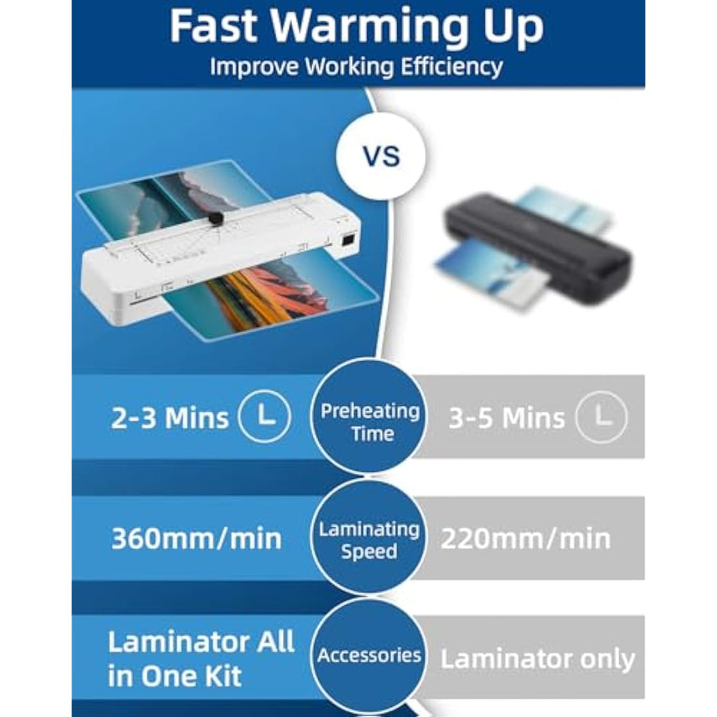 A3 Thermal & Cold Laminator with Built-in Trimmer and Cutter