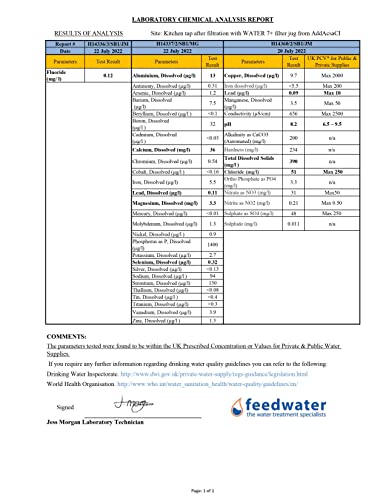 AddAcsaCI Alkaline & Fluoride Water Filter Jug | 7-Layer BPA Free