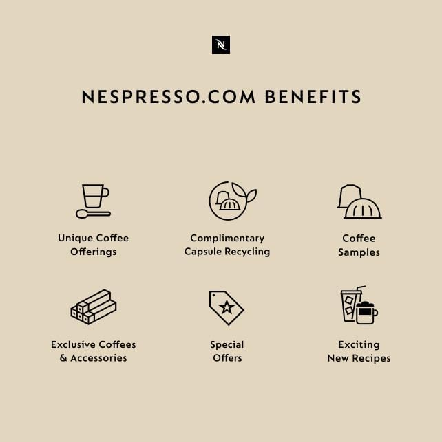 Nespresso Original Coffee Pods - 50 Mixed Pack Recyclable Capsules