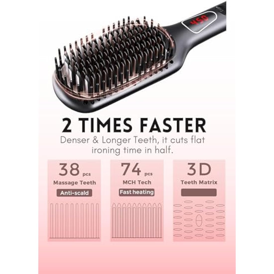 MEGAWISE Ionic Hair Straightener Brush – Ceramic MCH Fast Heating