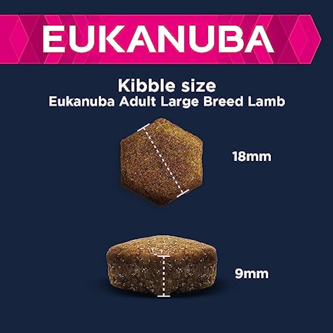 Eukanuba Adult Large Breed Dry Dog Food – Lamb & Rice – 12 kg
