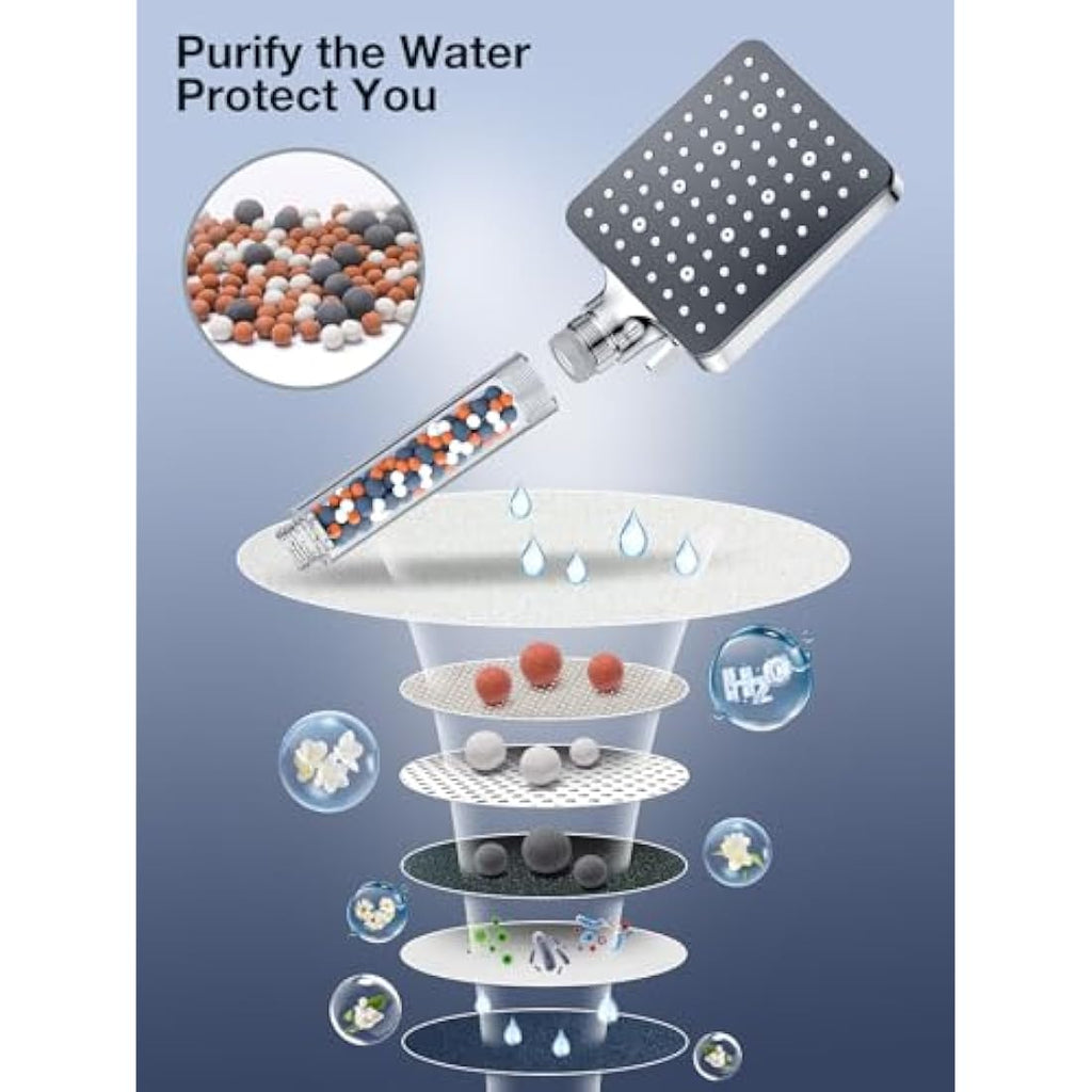 High Pressure Filtered Shower Head with 1.6m Hose | 6 Modes