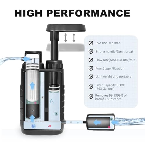 Purewell Portable Water Purifier Pump - 0.01 Micron 4-Stage Filter (2 Pack)