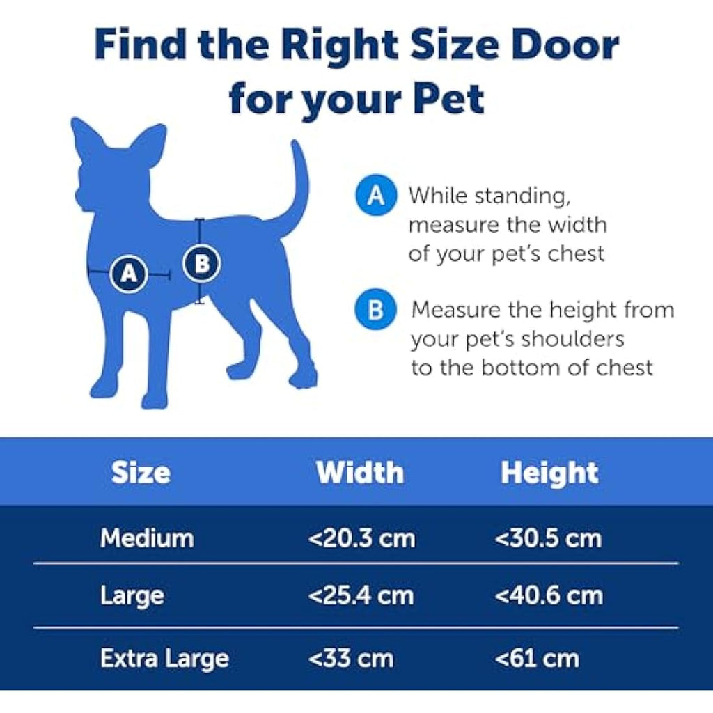 PetSafe Extreme Weather Insulated Pet Door – Durable Aluminium, Medium