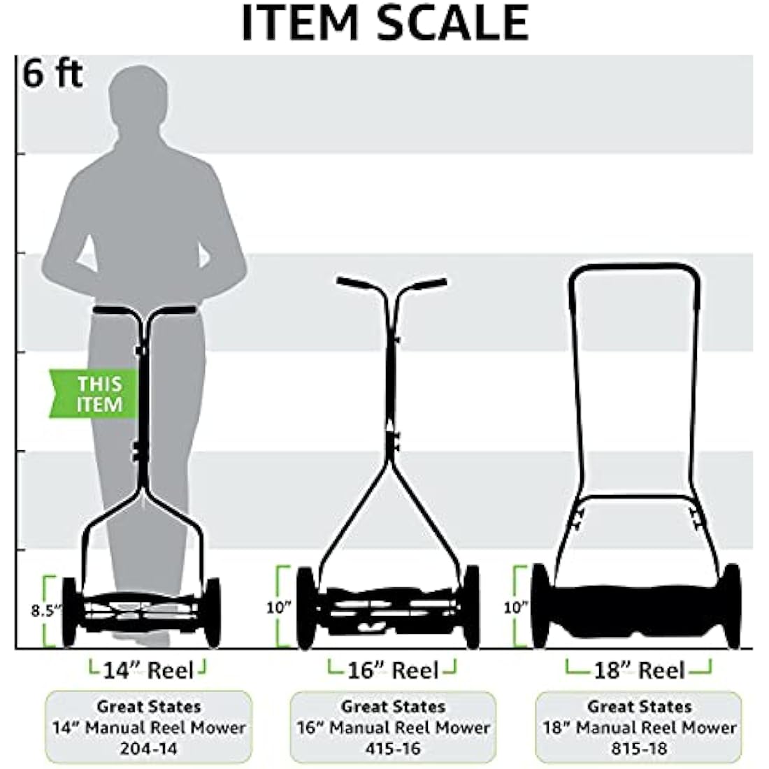 Great States 14" Hand Reel Push Lawn Mower – 4-Blade Manual Grass Cutter