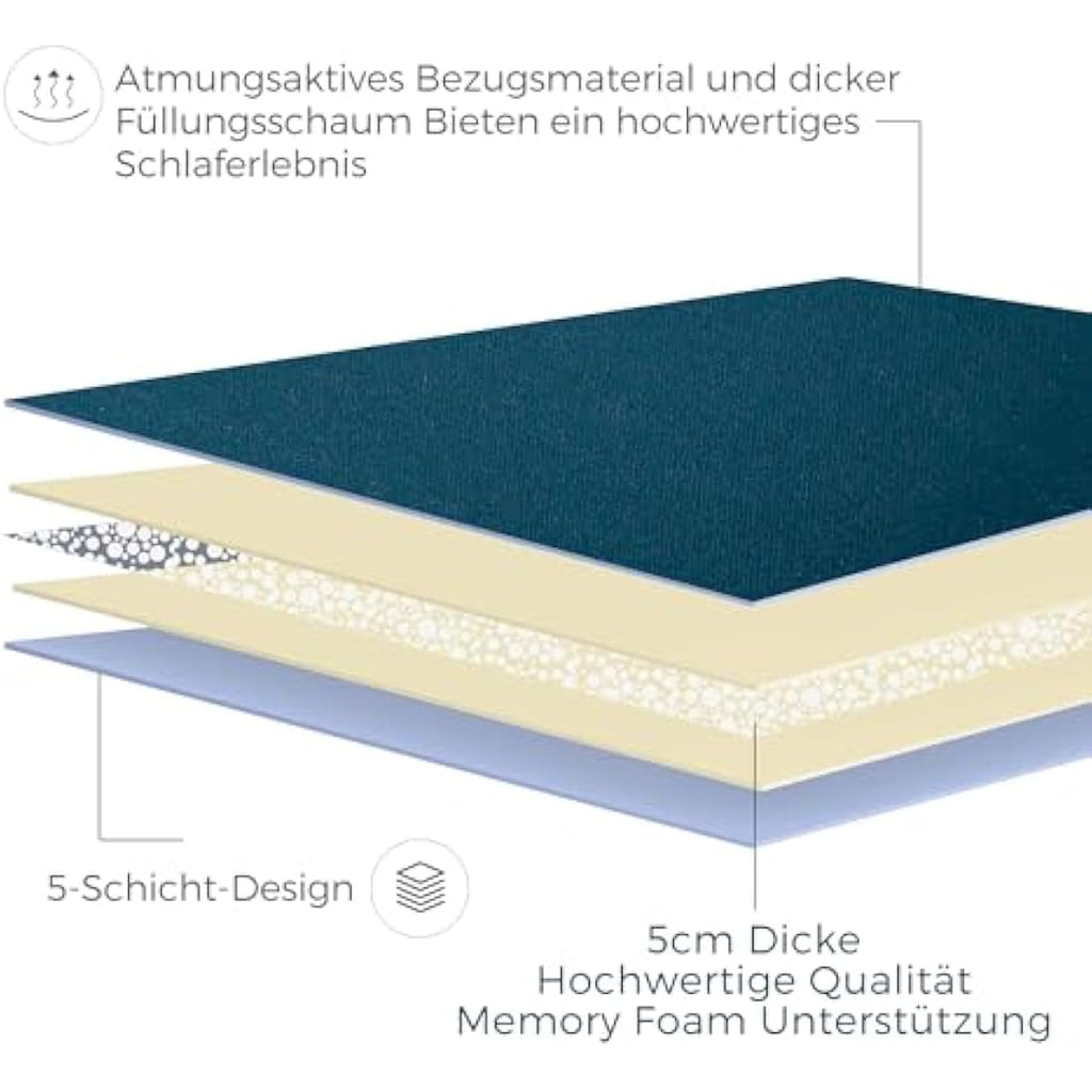 Japanese Futon Floor Mattress – Memory Foam Tatami Mat