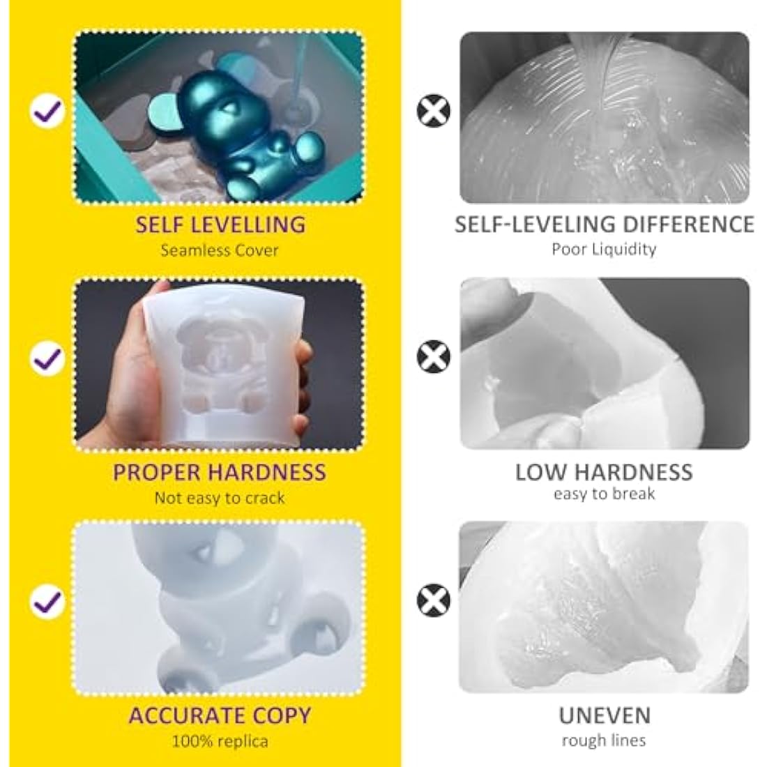 Silicone Mould Making Kit – 76oz Translucent Liquid Rubber