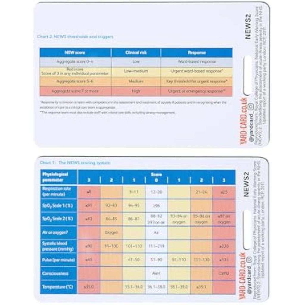 Medical Reference Card Set - ECG, NEWS2 & Blood Ranges