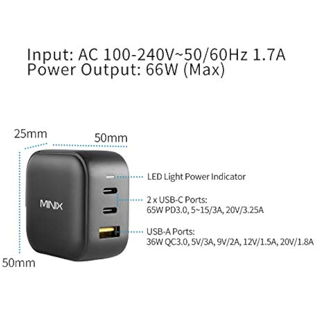 MINIX 66W GaN Wall Charger | 3-Port USB-C & USB-A Fast Adapter