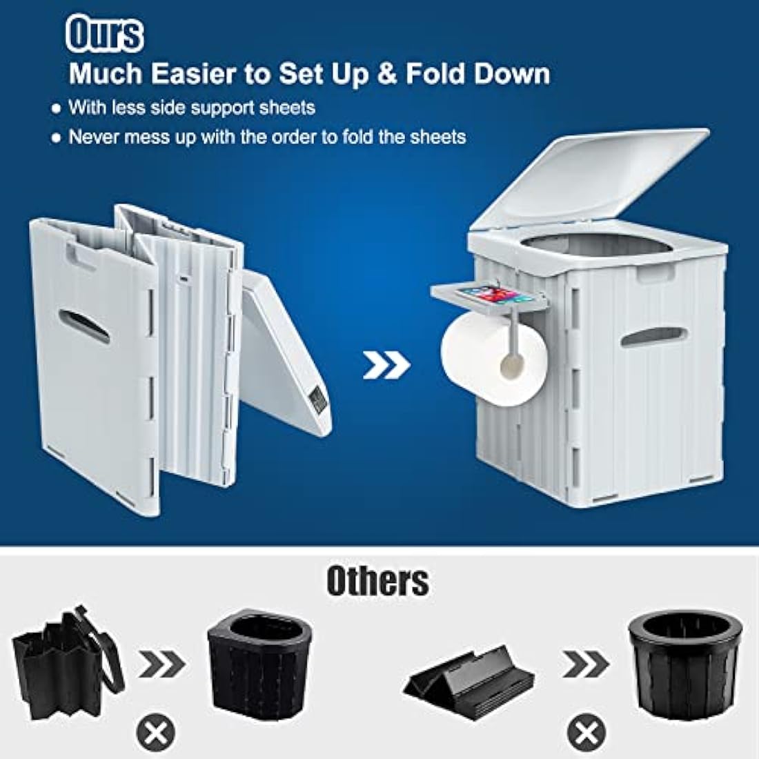 WADEO Extra-Large Portable Camping Toilet | Heavy-Duty Foldable Potty