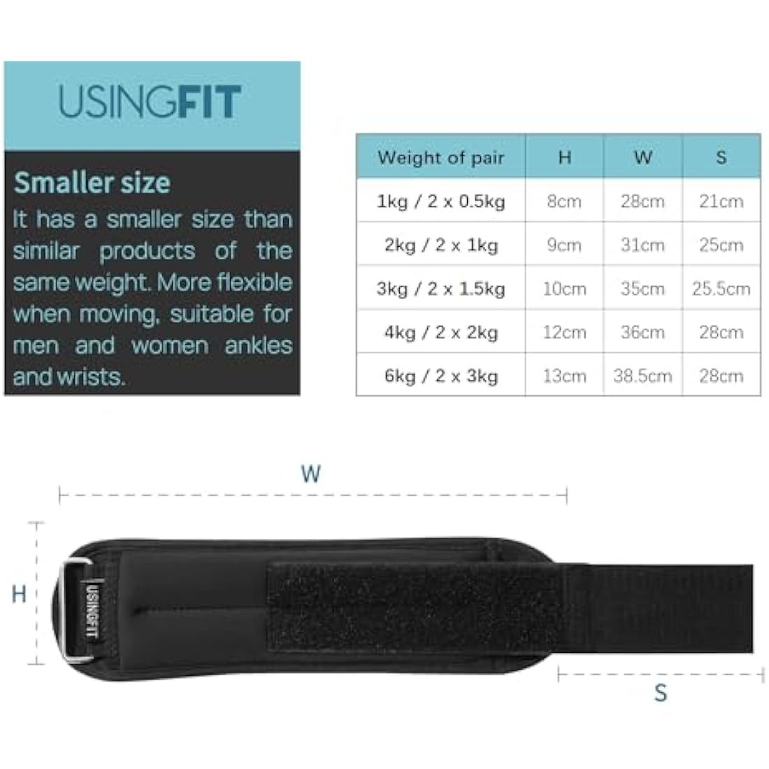 USINGFIT Ankle and Wrist Weights Pair – Adjustable Fitness Sandbags