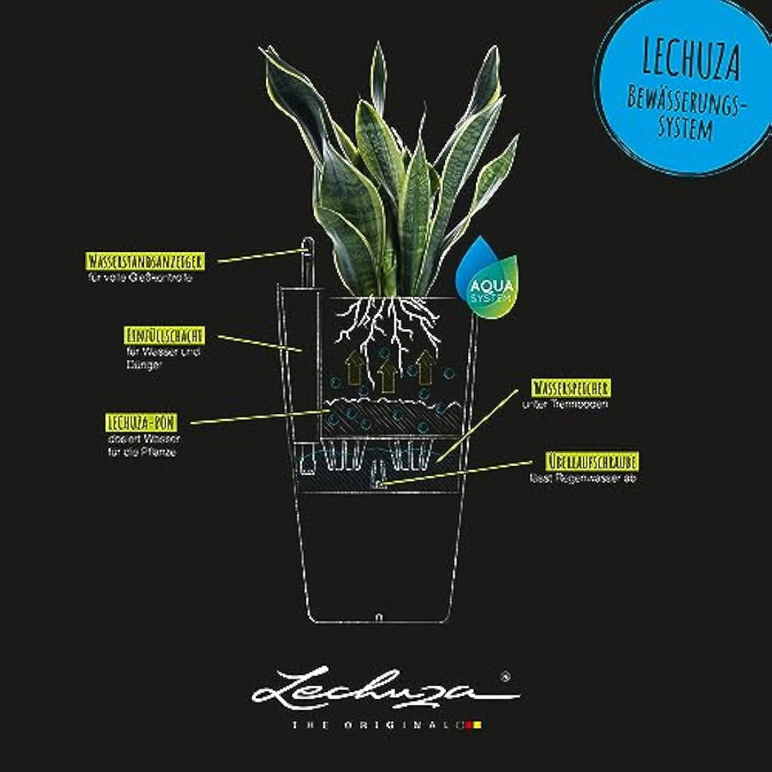 Lechuza Cubico Cottage 40 Self-Watering Planter | Light Grey Wicker