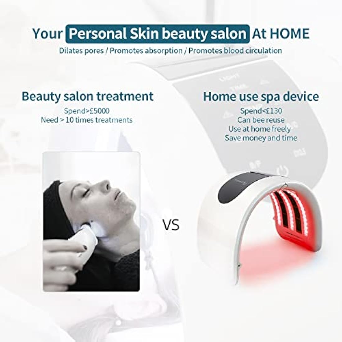 7-Color LED Face Mask – Red Light Therapy Skin Rejuvenation Device