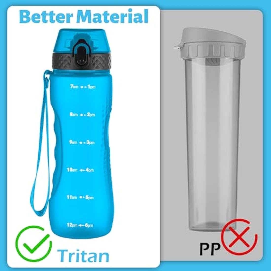 Oldley 750ml Tritan Water Bottle with Straw | Leakproof Sports Bottle
