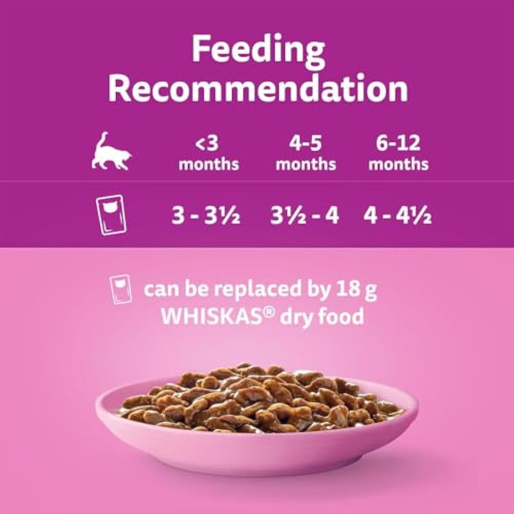 Whiskas Junior Wet Kitten Food Pouches – Mixed Selection in Gravy (84 Pack)