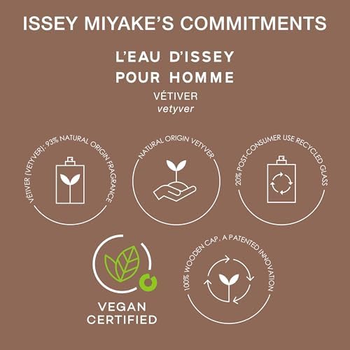 Issey Miyake L'Eau d'Issey pour Homme Vétiver Intense - Woody Perfume