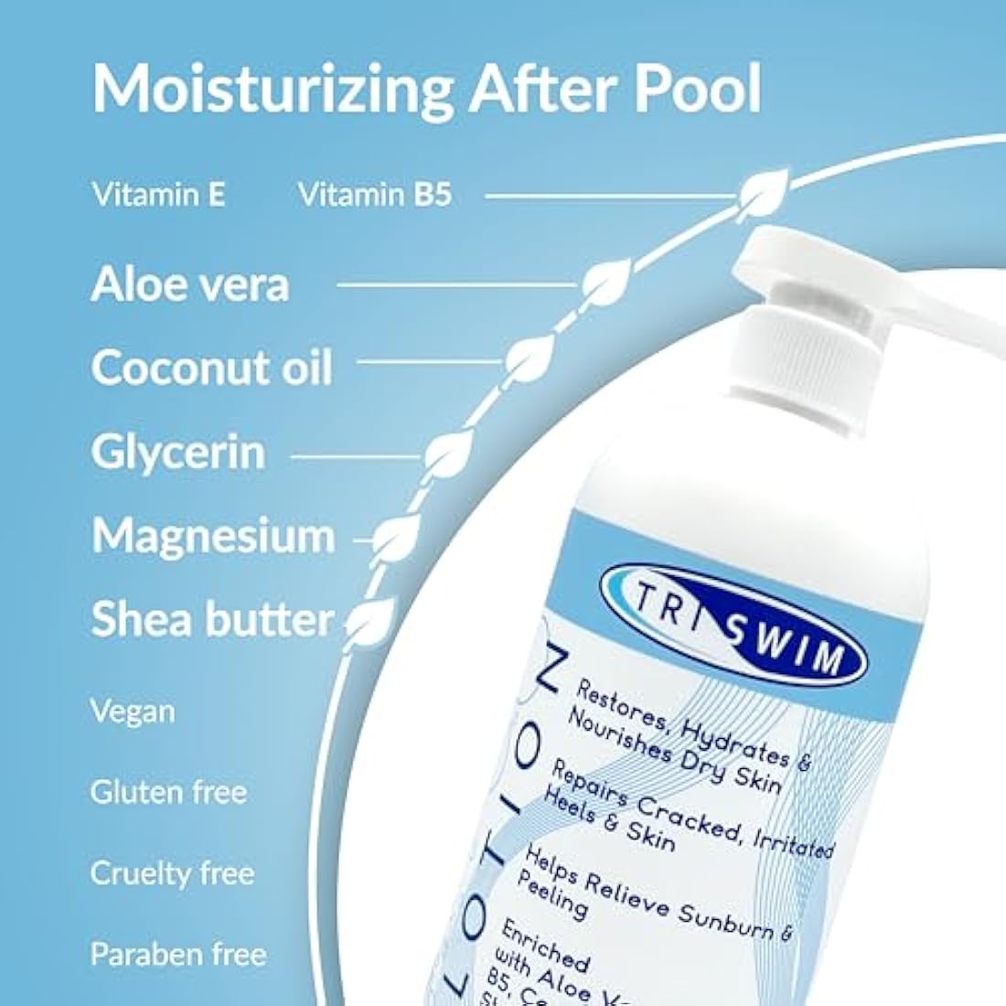 TRISWIM After Swim Body Lotion – Chlorine Neutralizing Magnesium (946ml)