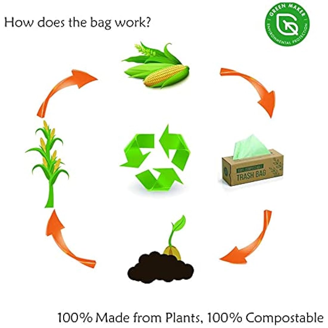 6L Compostable Bin Liners | 150 Biodegradable Waste Bags