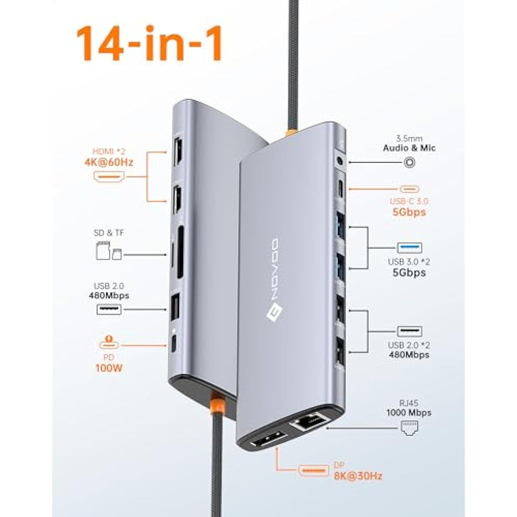 NOVOO 14-in-1 USB C Docking Station – Triple Display 8K DP Dual 4K HDMI
