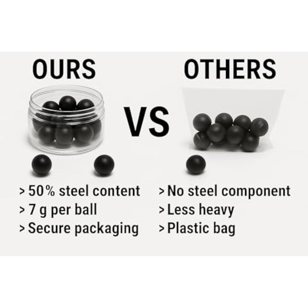 Jolof Store .68 Cal Rubber Steel Balls – 7g Heavy Defense Ammo (100ct)