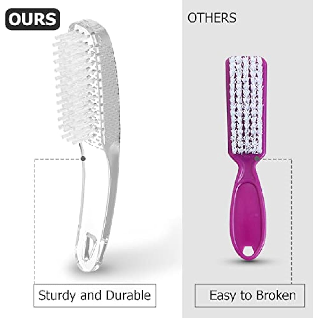 Larbois Nail Brush 5 Pack – Handle Grip Fingernail Scrubber for Hands