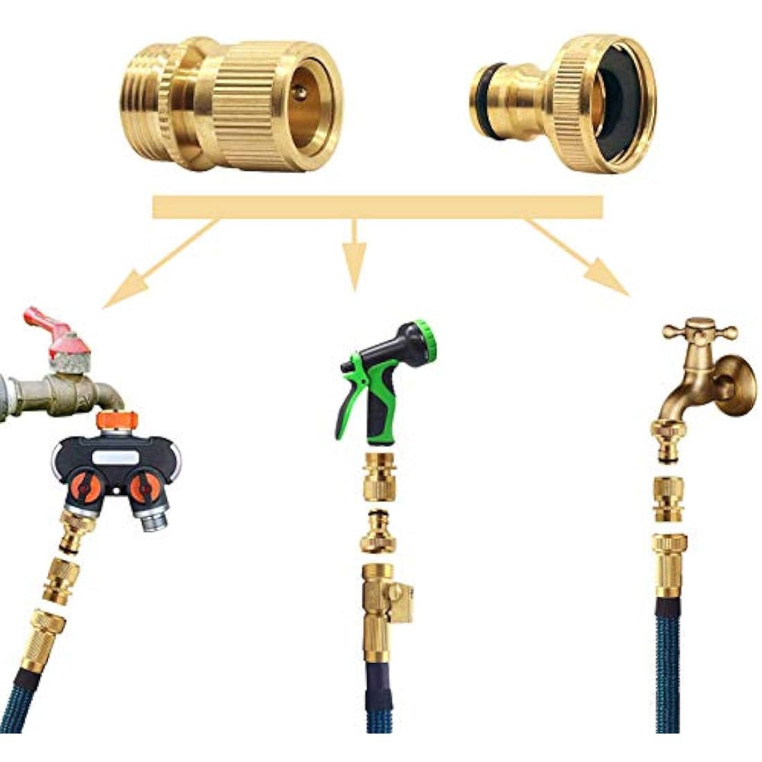 Tesmotor 3/4 Inch Brass Garden Hose Quick Connector, No-Leak 1 Pair
