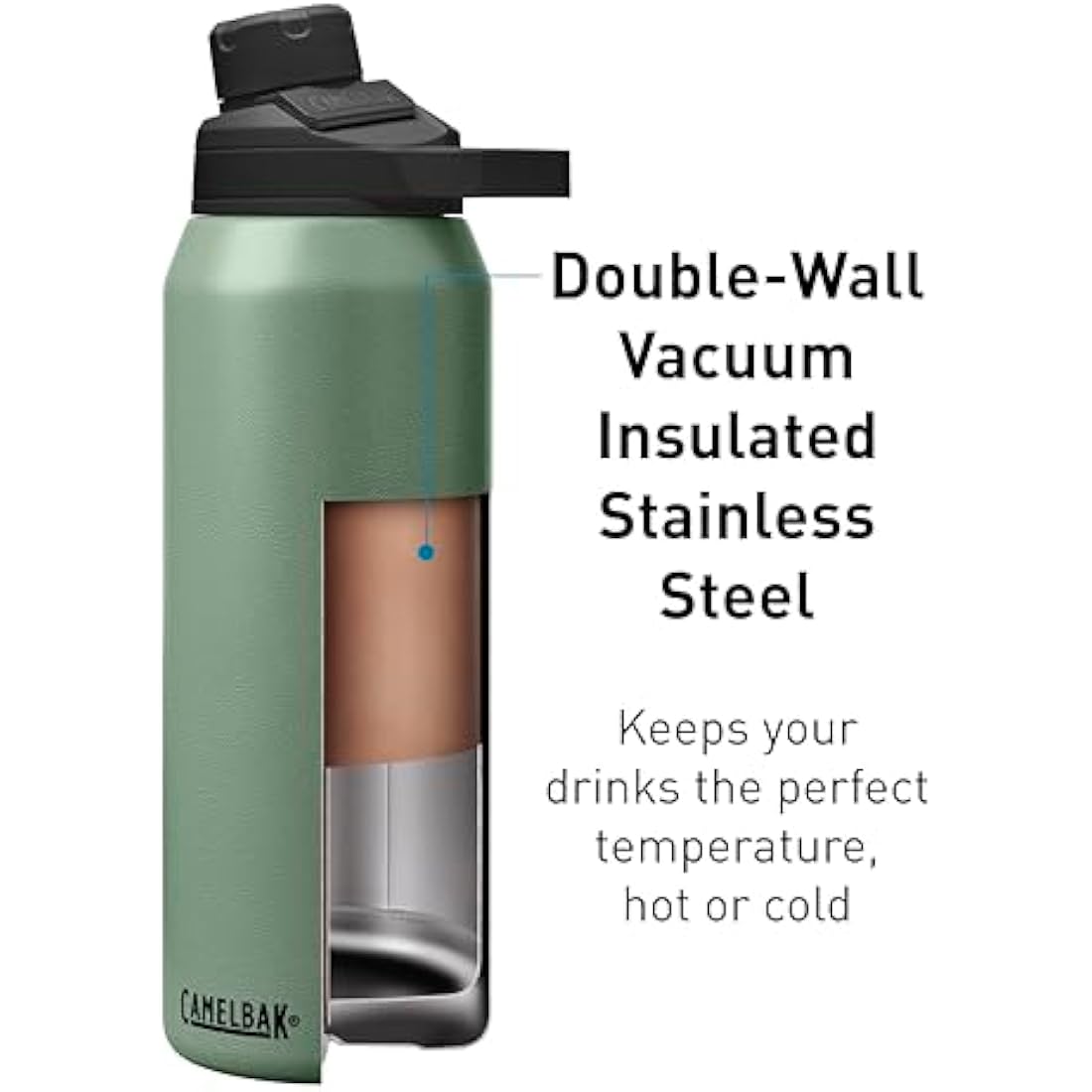 CamelBak Chute Mag Insulated Water Bottle – Leakproof Powder Coated