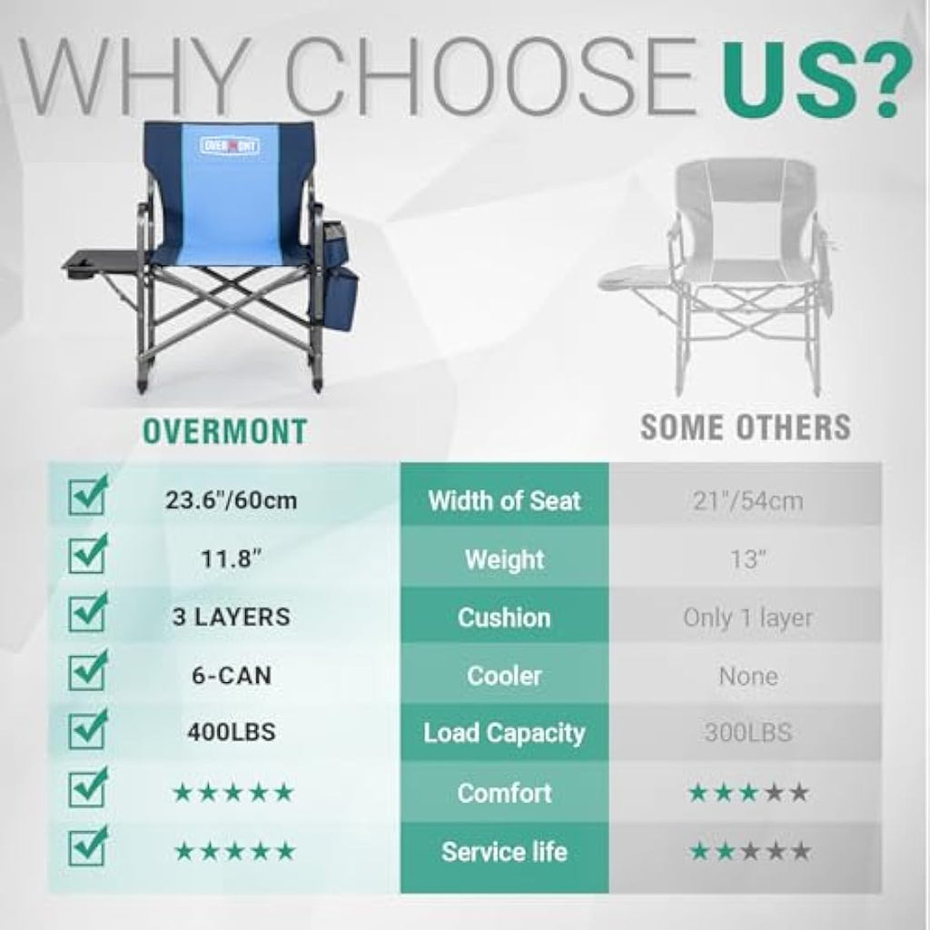 Overmont Heavy-Duty Directors Camping Chair with Side Table & Cooler