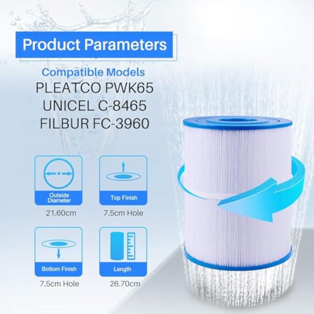 POOLPURE Hot Tub Filter Replacement | Unicel C-8465 PWK65 | 65 Sq. Ft.