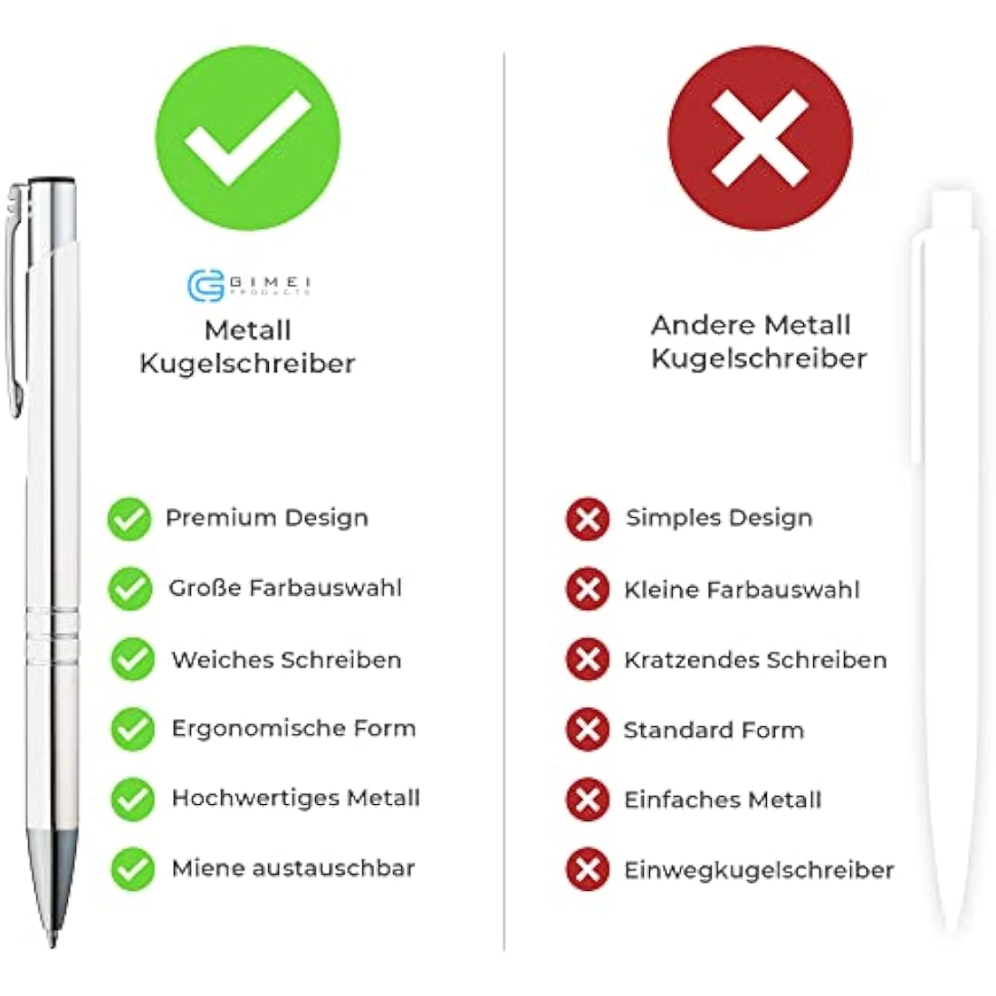 GIMEI Metal Ballpoint Pen Pack of 50 – Ergonomic Blue Ink Pens, White