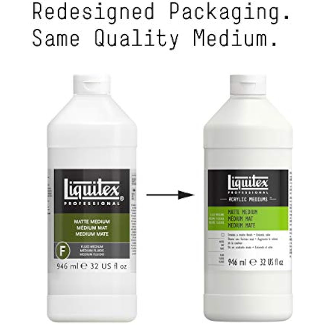 Liquitex Professional Matte Fluid Medium – White Acrylic Finish, 946ml
