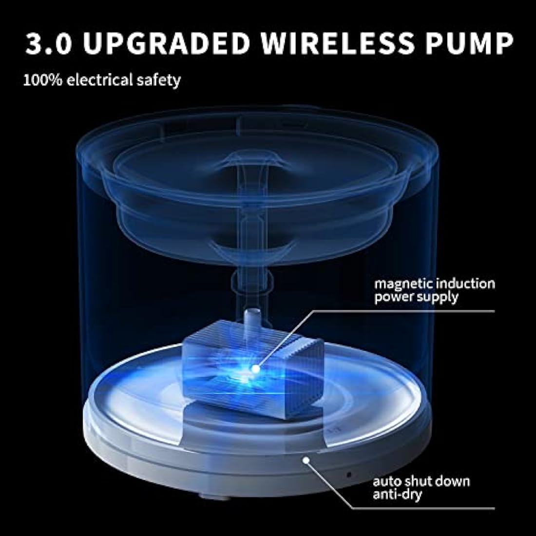 PETKIT EVERSWEET SOLO 2 Cat Water Fountain | 2L Smart Wireless Pump