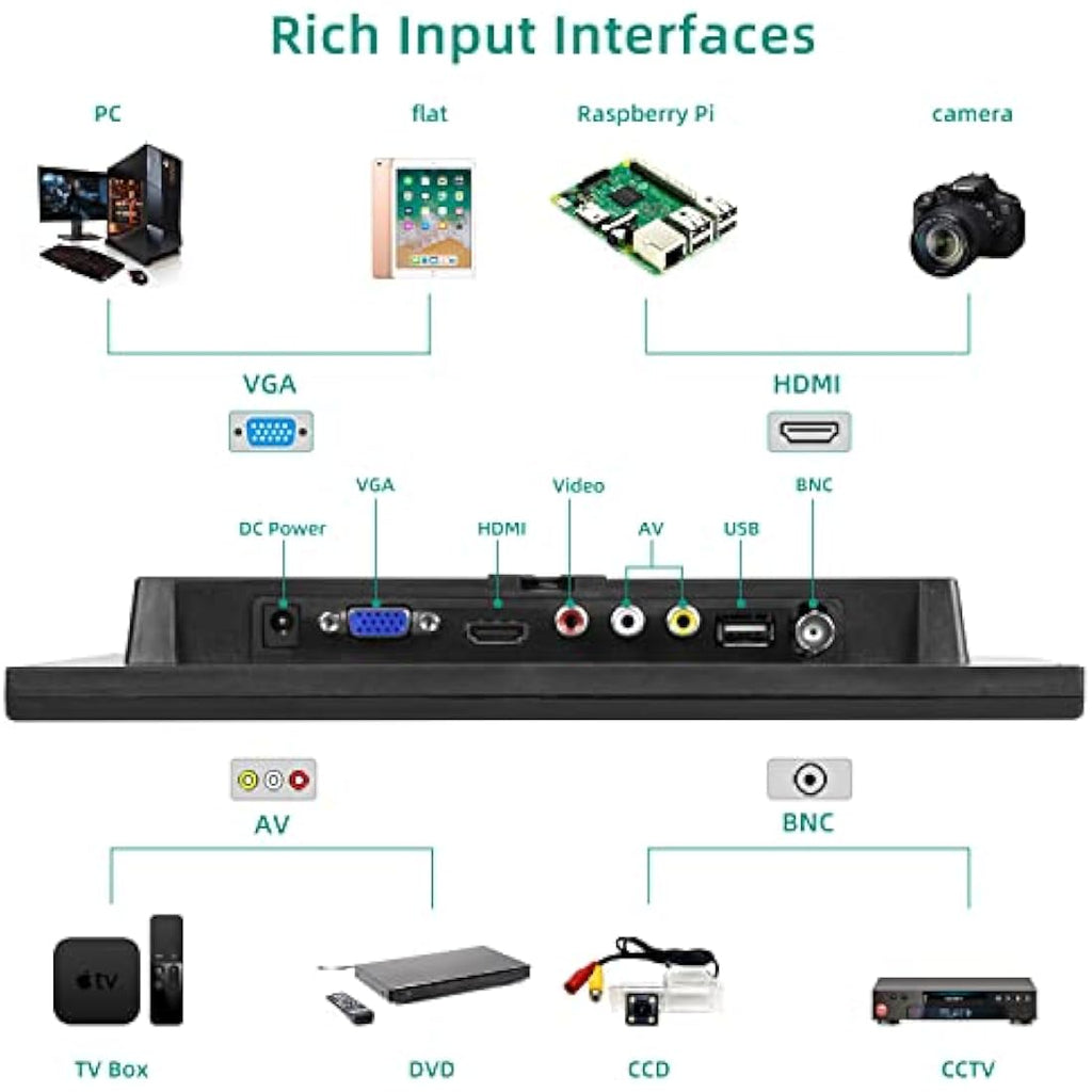 AISHICHEN 10.1 Inch CCTV Monitor | Portable 1024x600 HDMI Security Display