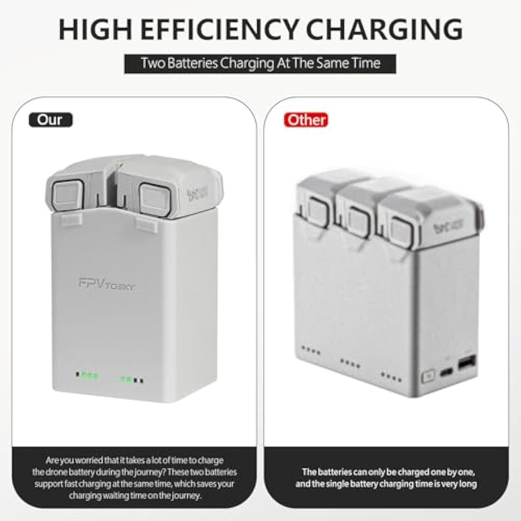 FPVtosky Two-Way Battery Charging Hub for DJI Mini 4 Pro & Mini 3 Pro