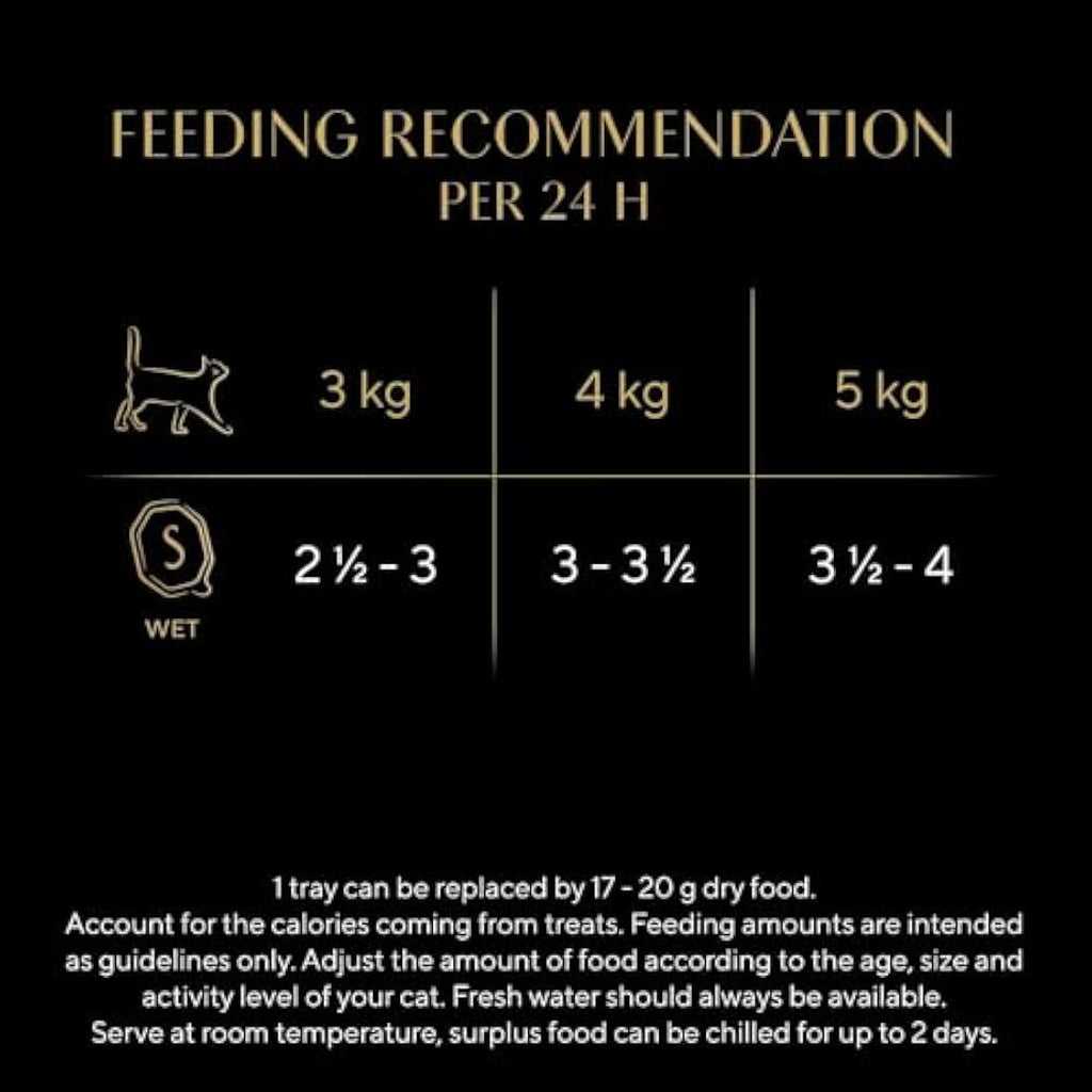 Sheba Sauce Lover Wet Cat Food Trays Mixed Collection – 32 x 85g