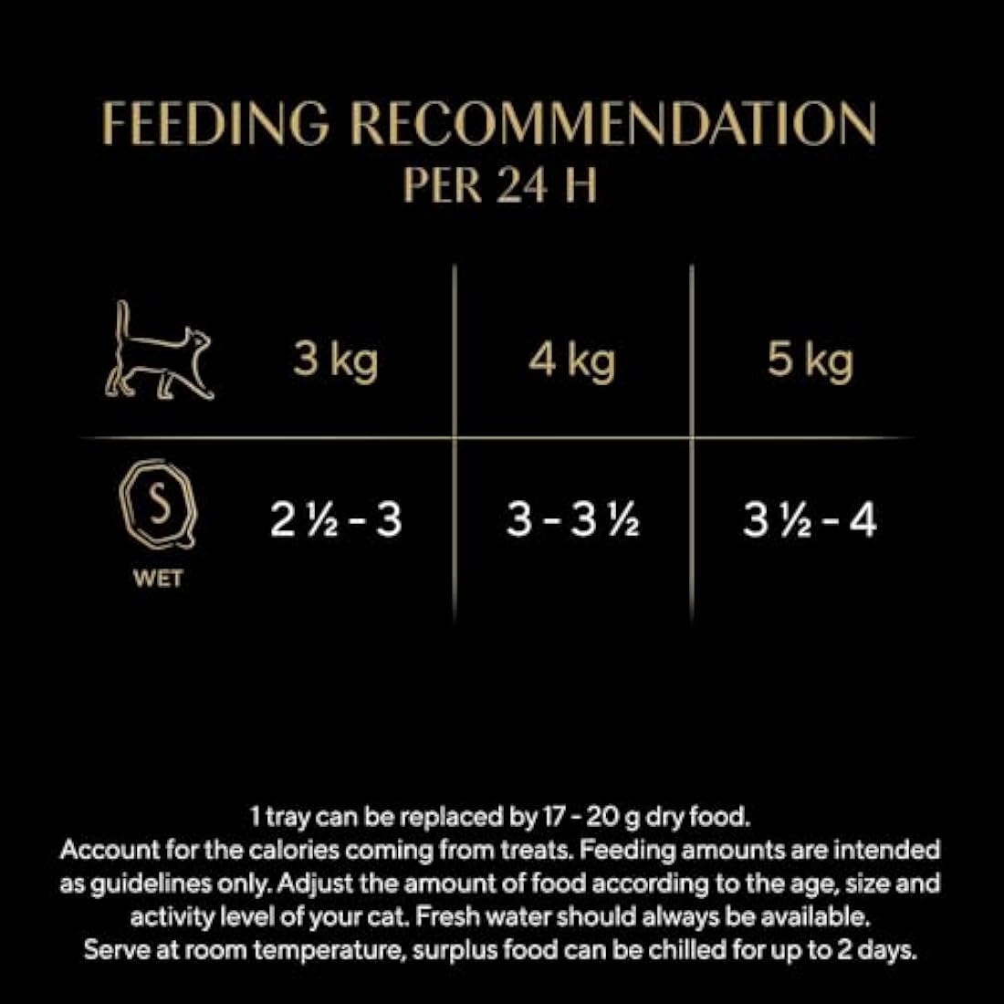 Sheba Sauce Lover Wet Cat Food Trays Mixed Collection – 32 x 85g