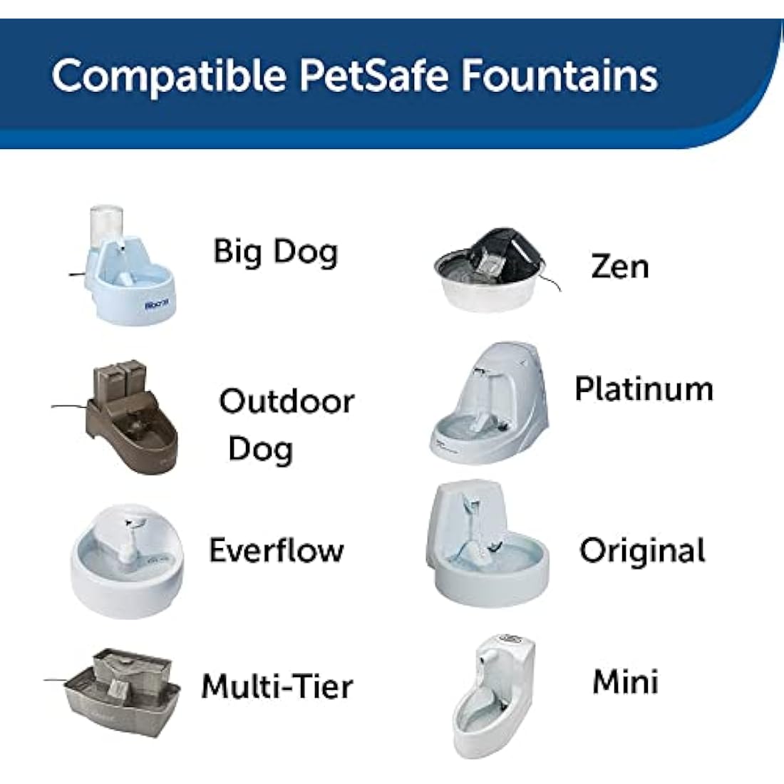 Drinkwell Charcoal Replacement Filters for Pet Fountains - 360 Model