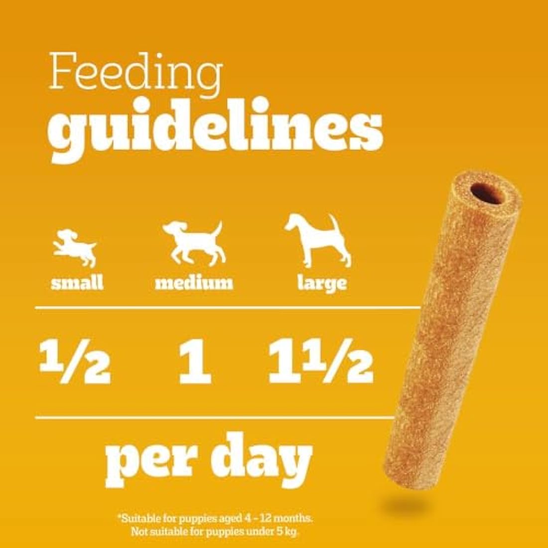Pedigree Puppy DentaTubos Dental Sticks – Calcium Rich Chews, 54 Pack
