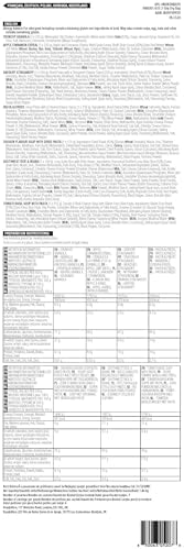 ReadyWise Emergency Food Supply | 28 Servings Freeze Dried Meal Kit